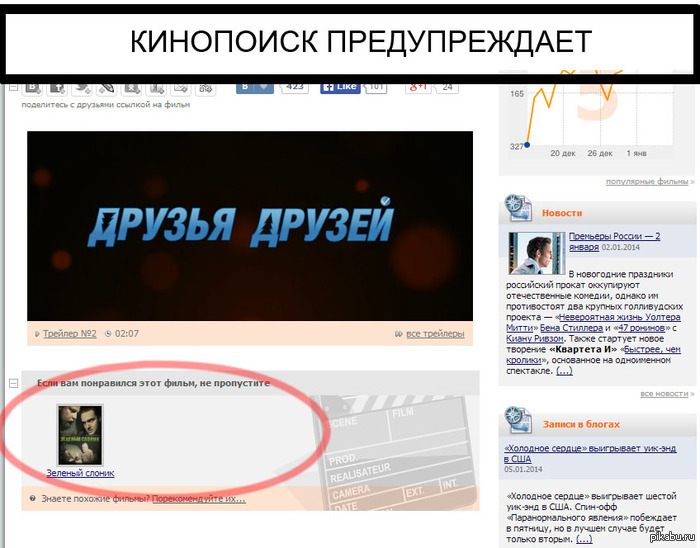 Шедевры отечественного кинематографа