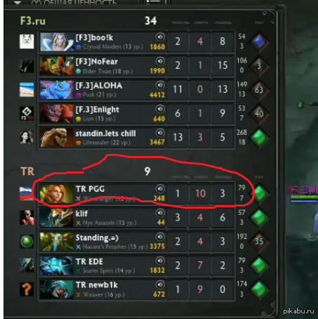 ������������.