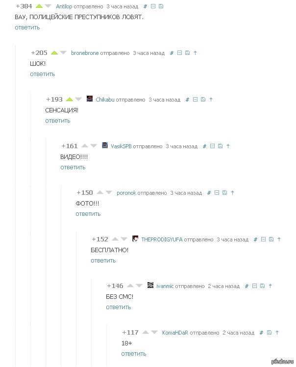 ����������� ���������