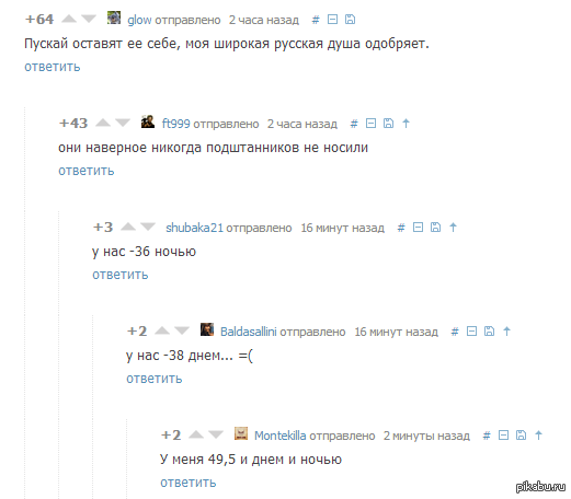 �������� �� ������