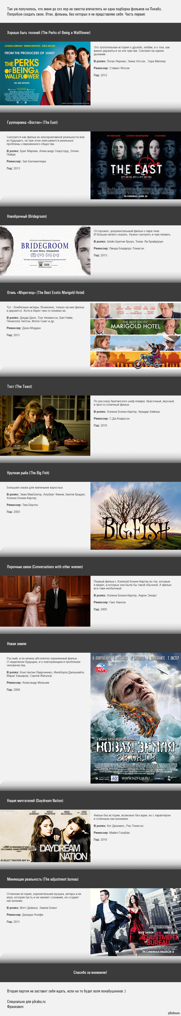 ������, ���������� ����. ����� ������