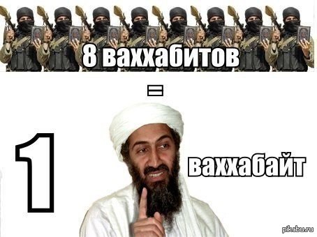 Ваххи в байтах