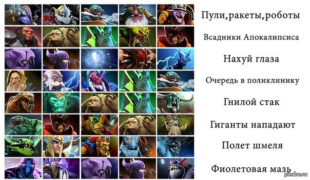 Купить Фразы Dota 2