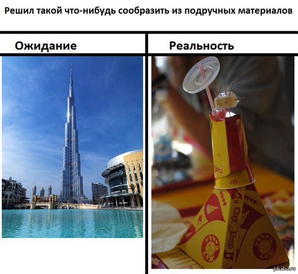 Ожидание и реальность.