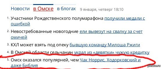 Wow, they are so... - Omsk, Chuck Norris, Popularity