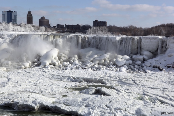Backpage Niagara Falls Ny