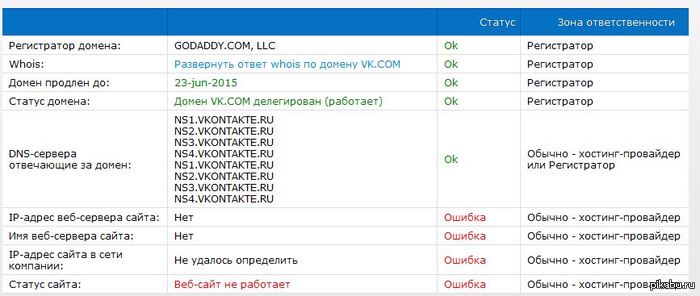 Vk.com !    ! XDDD Vk.com !    ! XDDD