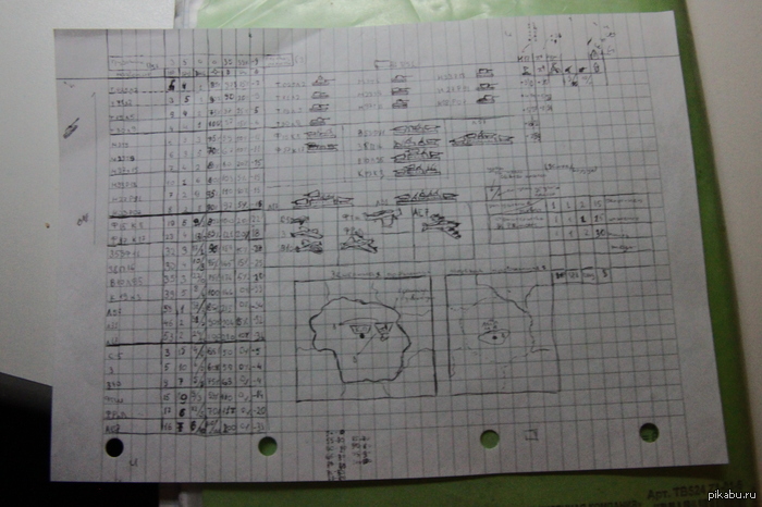 �������� ��� ���������� ����, ��� ������ ������ �����, � ��� ���������, ��, ��� ����