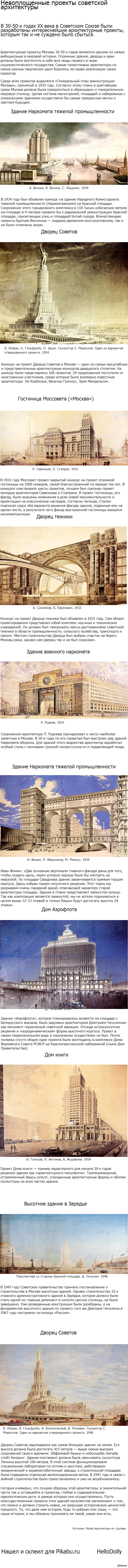 ������������� ������� ��������� �����������