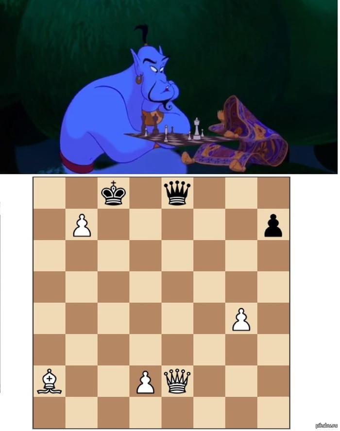 -  ... 