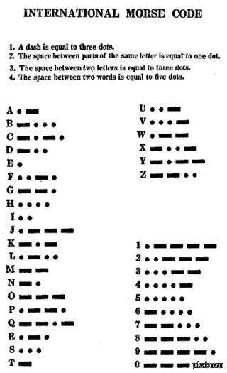 Morse code - My, Interesting, Story