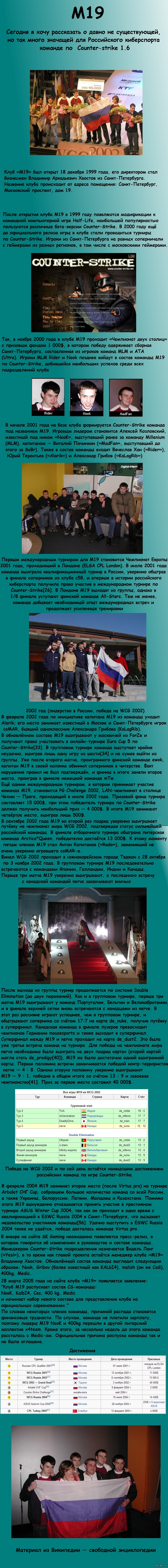 M19 (киберспортивный клуб)