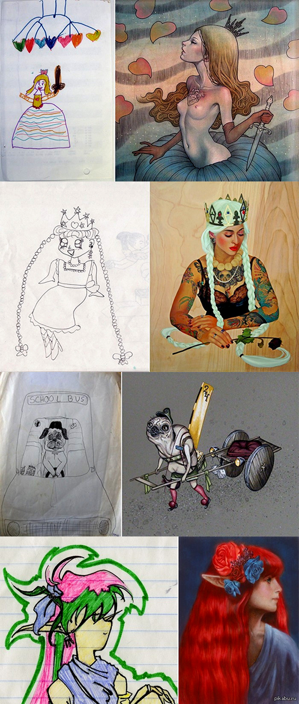 ������������� ������� ����������