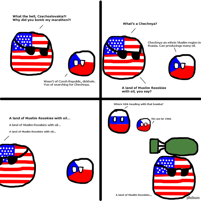 ��������� ������� ��������
