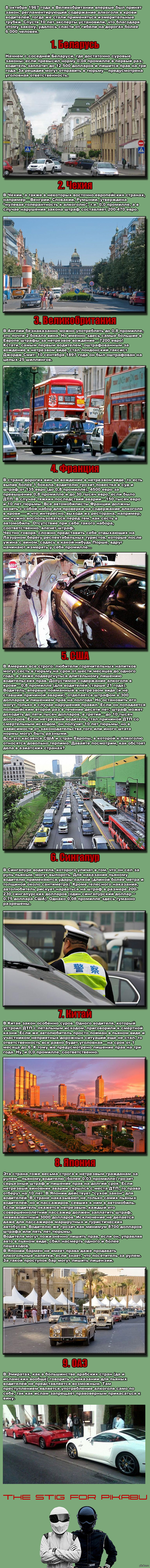 Самые актуальные примеры наказаний нетрезвых водителей в разных странах