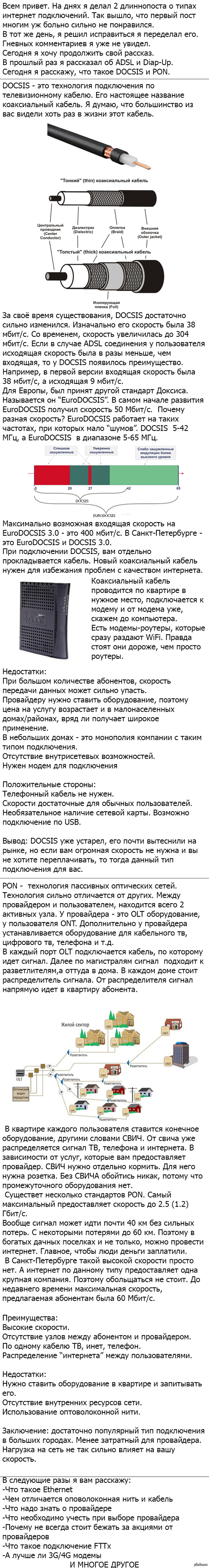     2.  1   <a href="http://pikabu.ru/story/tipyi_internet_podklyucheniy_popyitka_2_chast_1_dialup_i_adsl_1870382">http://pikabu.ru/story/_1870382</a>