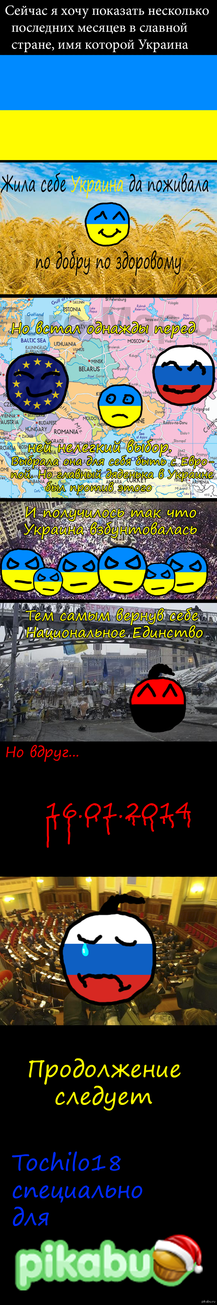 �������. ���������� � ���������.