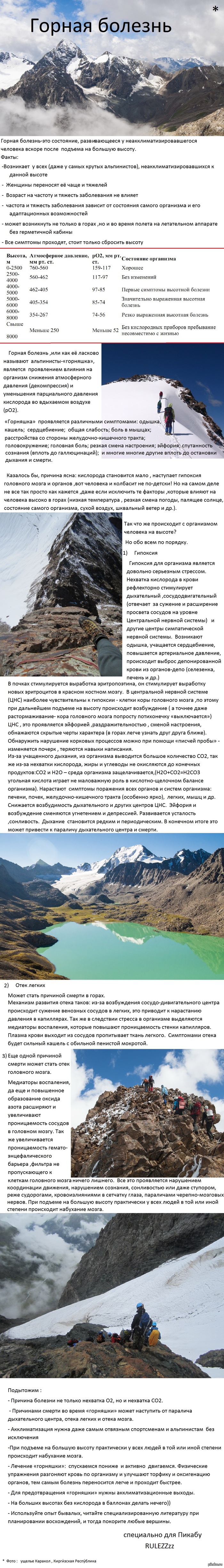 Горная (высотная) болезнь