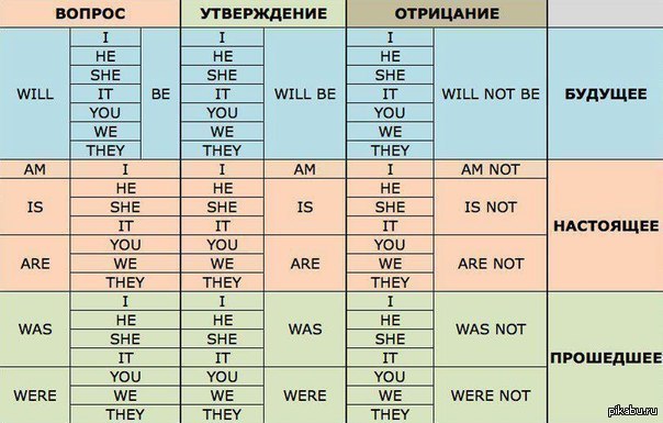 ������� ����� ����-��