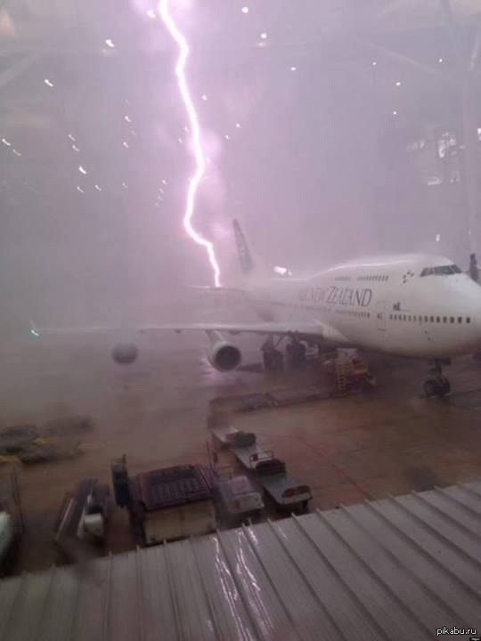 ������ ����������, ������ ������ ���� � ������.