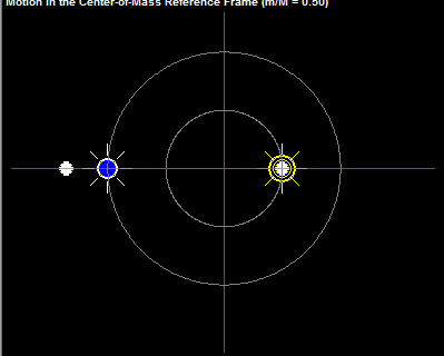 Two stars and a planet - Astronomy, Space, Planet, The sun, GIF, Orbit