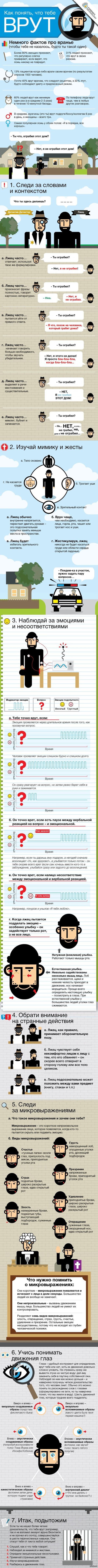 Как понять что люди врут. | Пикабу