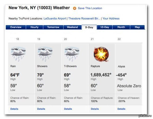 ����� ����� �� ����� ������.