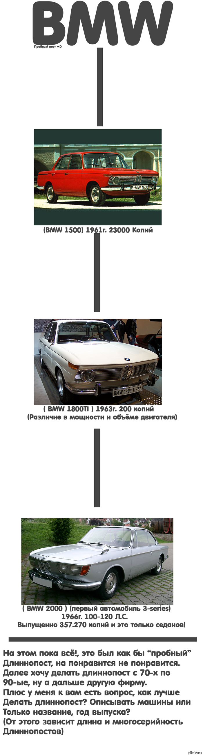 Линия машин BMW 60-ых годов Ч.1