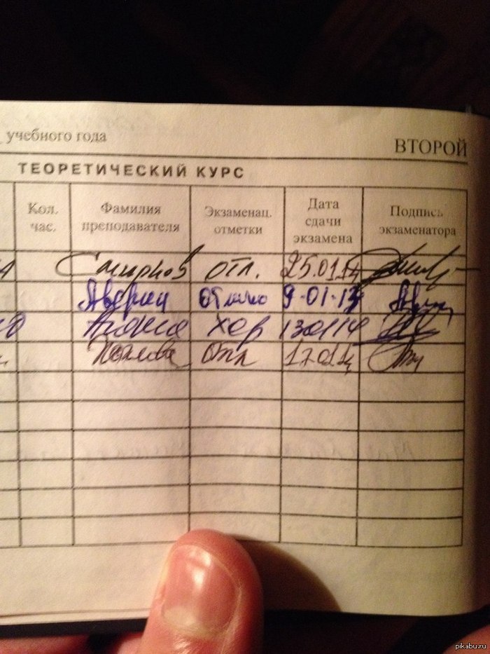 Вот, что значит "херовая" оценка