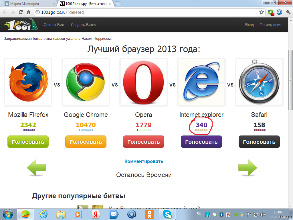 4 Самых популярных браузеров. Карта популярных браузеров. Браузер 2013 года.