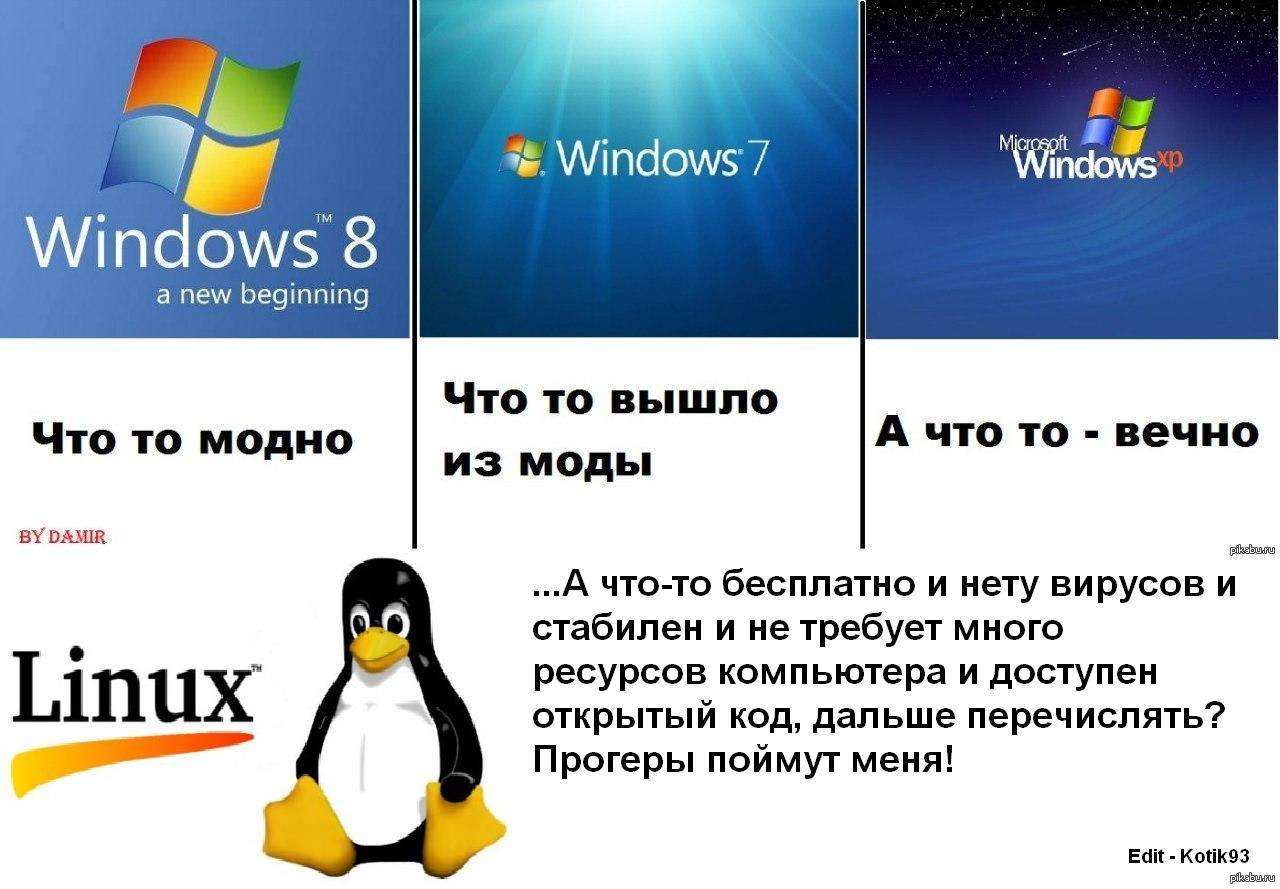 А то всё Windows, да Windows!!! - NSFW, Моё, Картинки и фото