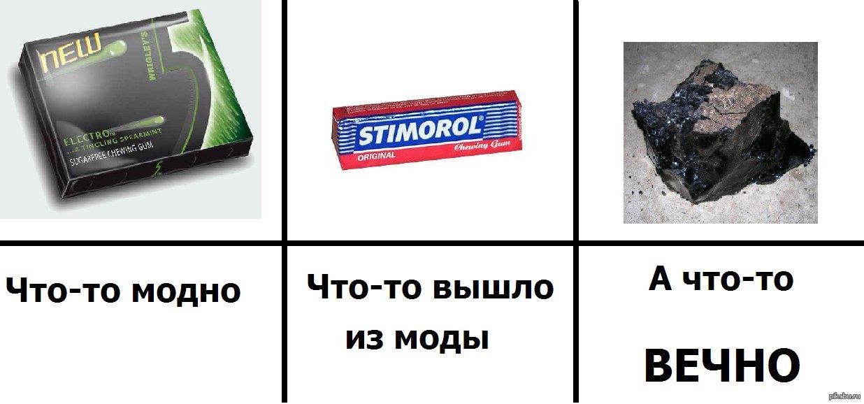 А что можешь то. Что то модно. Что-то модно а что-то вечно. То что вышло из моды. Что то выходит из моды а что то вечно.