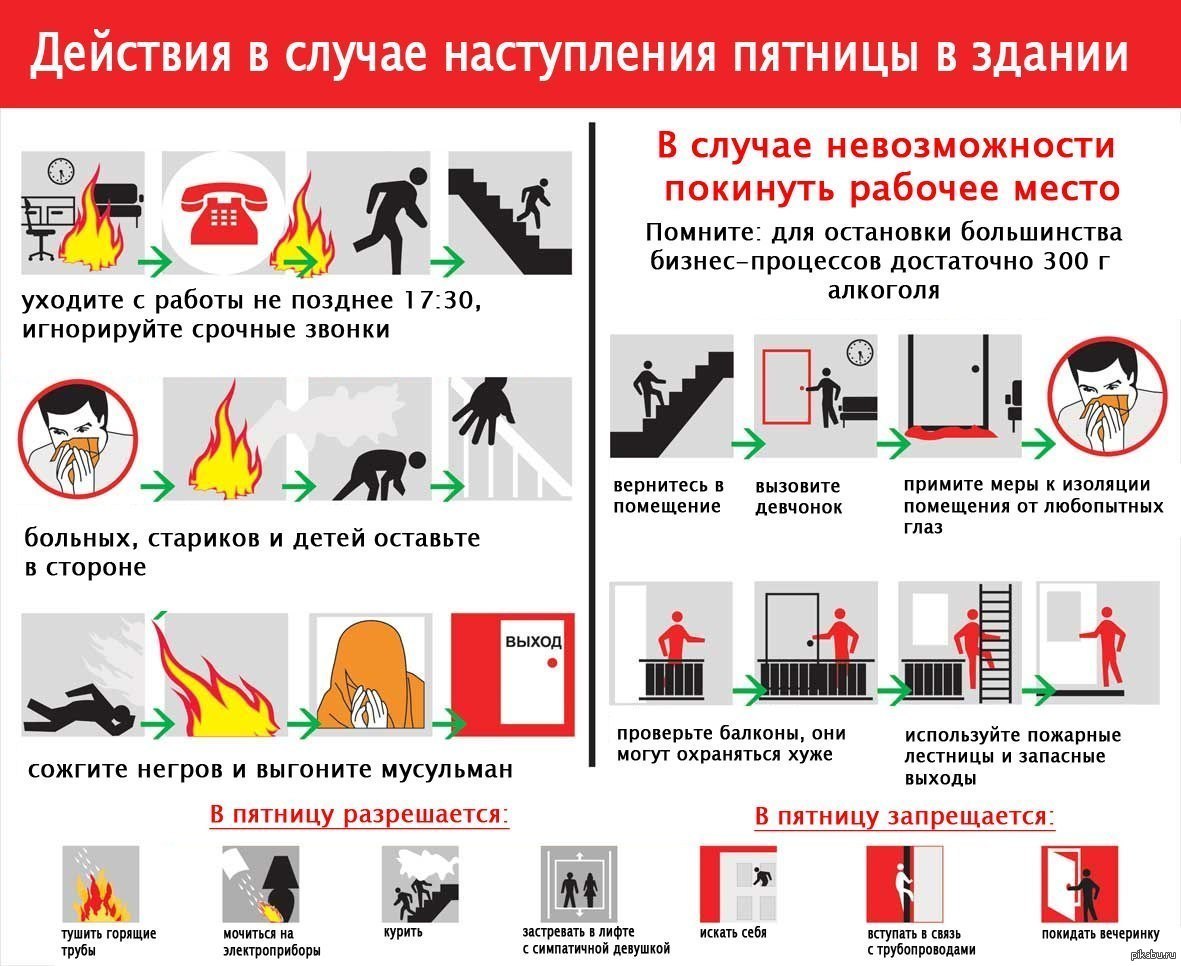 В каком случае в зданиях. Что делать при пожаре в здании. В случае возгорания электроприбора. Покинуть рабочее место. Пожар невозможность покинуть помещение.