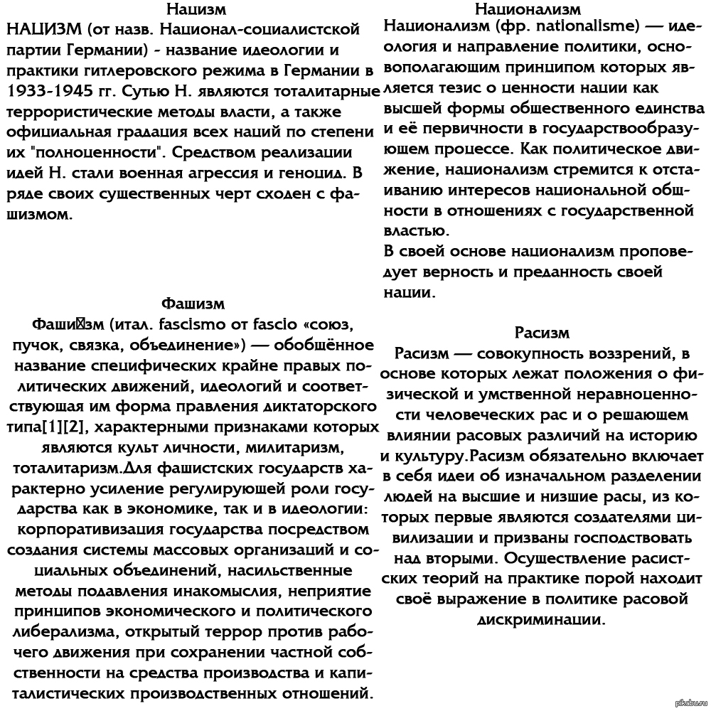 Капелька теории | Пикабу
