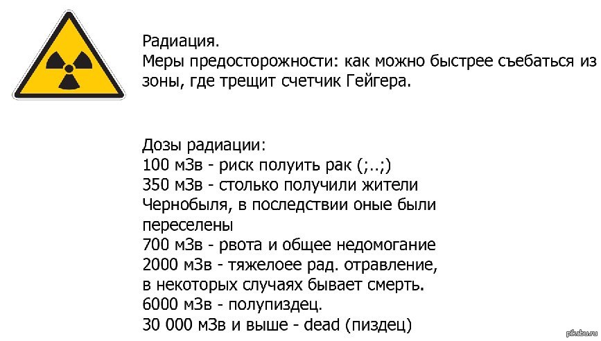 Микрозиверты в микрорентгены