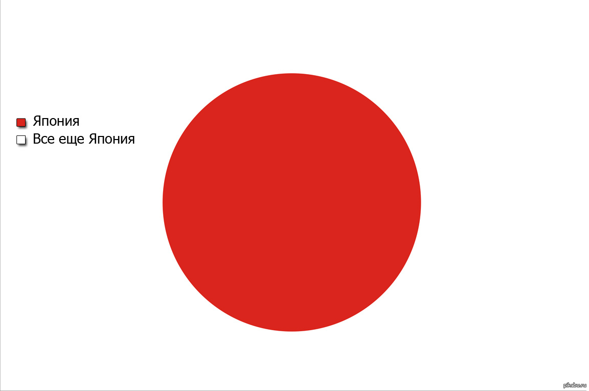 Япония.. | Пикабу
