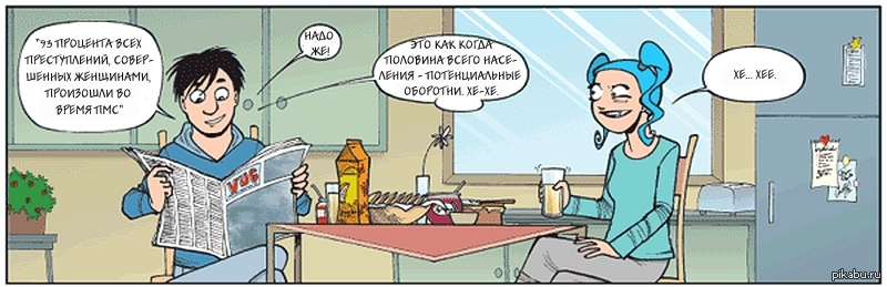 Финесить