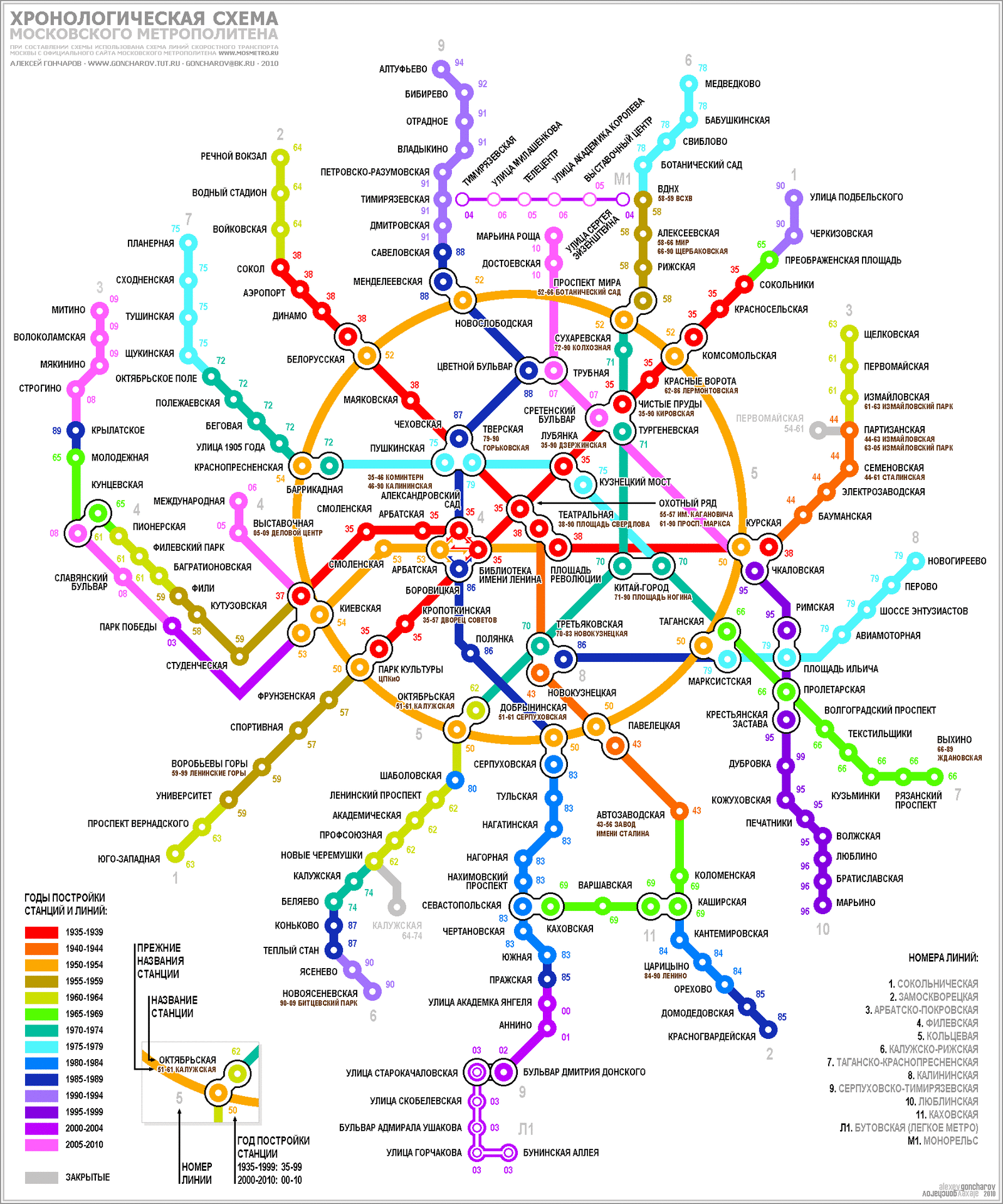 Можно схемы метро. Карта Московского метро 2021. Схема линий Московского метрополитена 2021. Схема метро Москвы 2022.
