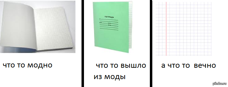 35 лучших цитат о моде и стиле, фото