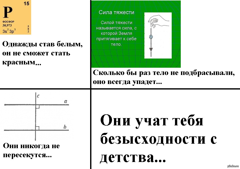 Они учат. Безысходность приколы. Шутки про фосфор. Анекдоты про безысходность. Сила тяжести демотиватор.