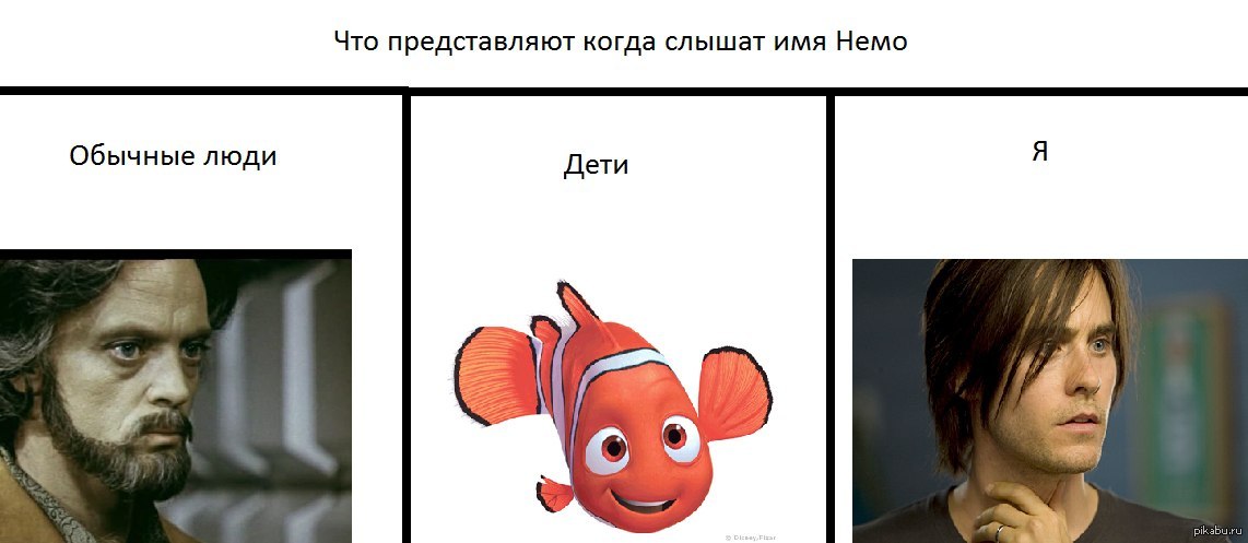 Обычно представляют. Что представляют когда слышат. Что представляют себе люди когда слышат. Что представляют люди когда слышат Мем. Про Немо пикабу.