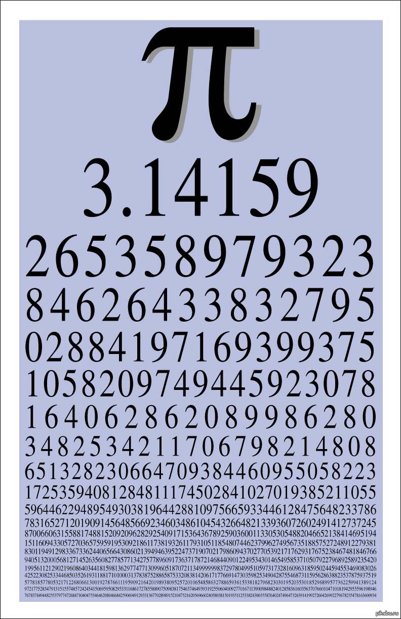 Число пи цифры после запятой. Число пи 3.14 полностью. Число Pi равно. Число пи полное число. Числа после запятой числа пи.