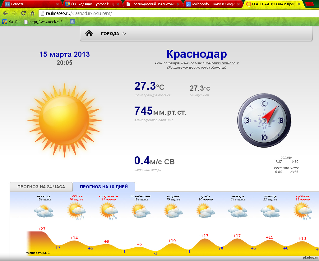 Прогноз по часам на сегодня тверь. Погода. Прогноз погоды в Краснодаре. Погода в Краснодаре сегодня. GISMETEO Краснодар.