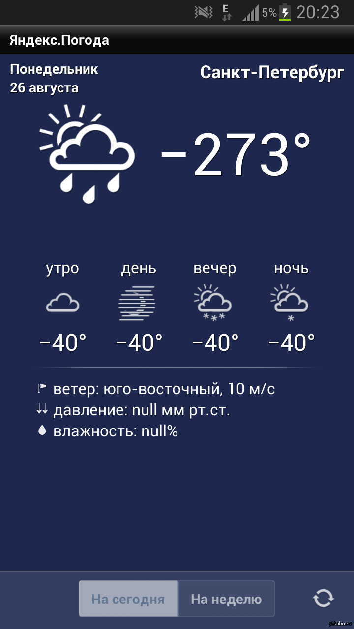 Погода на понедельник. Яндекс погода. Яндекс погода Москва. Поко да на понедельник.