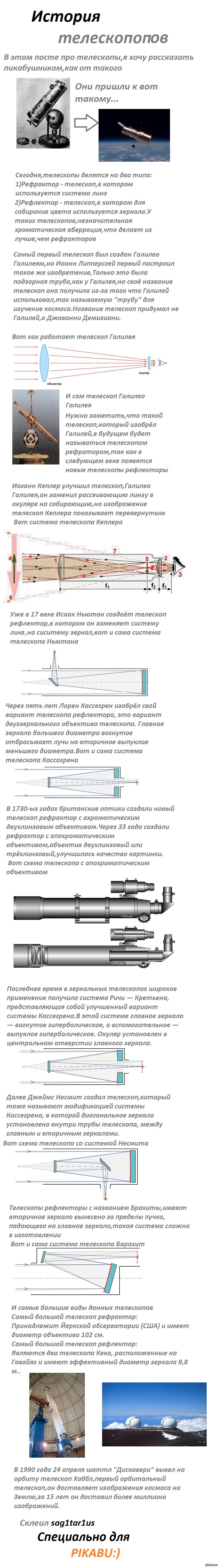 История телескопов | Пикабу