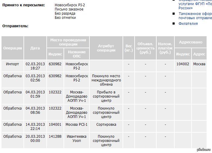 Сколько времени идет почта