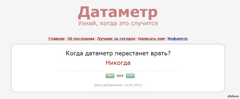 Писали не сегодня. Датаметр узнай когда. Датаметр.