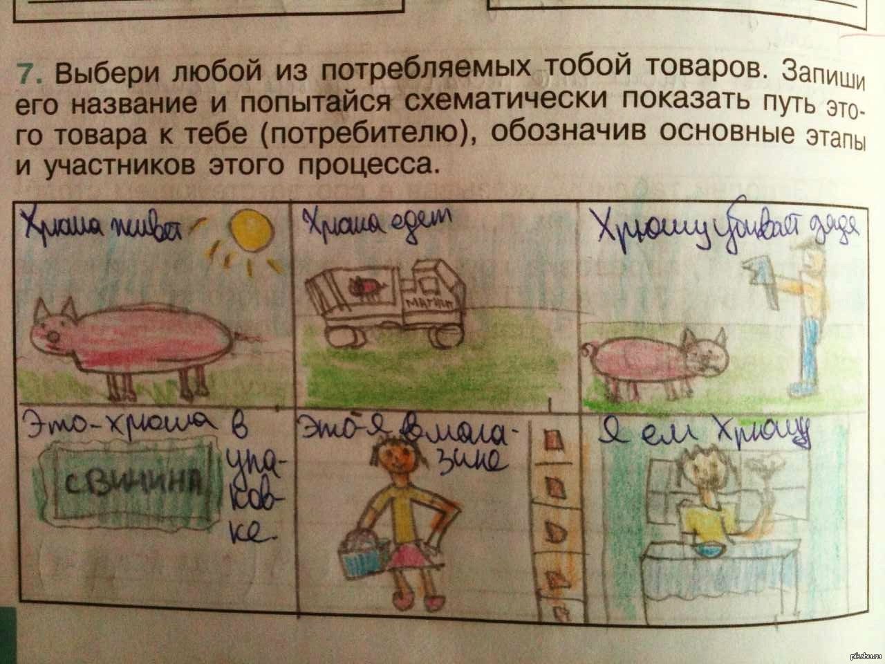 Запиши товары. Выберите любой из потребляемых вами товаров запишите его название. Выберите любой из потребляемых вами товаров. Выберите любой из потребляемых тобой товаров запиши его название и. Выберите любой из потребляемых вами товаров запишите.