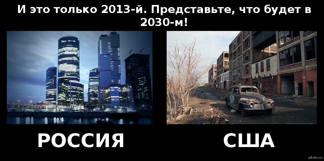 Что было есть и что будет. Россия 2030. Россия 2030 год. Что будет в 2030 году в России. 2030 Год будущее в России.