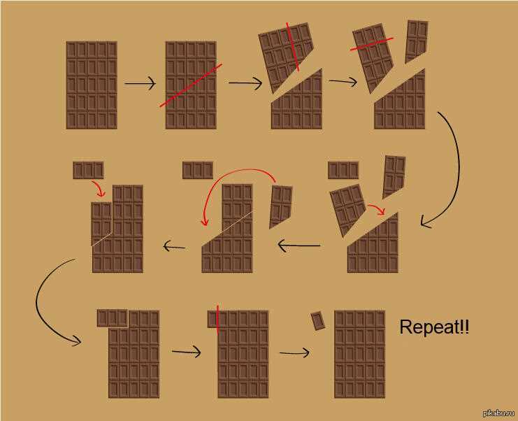 Почему нельзя съесть плитку шоколада за 100 шагов